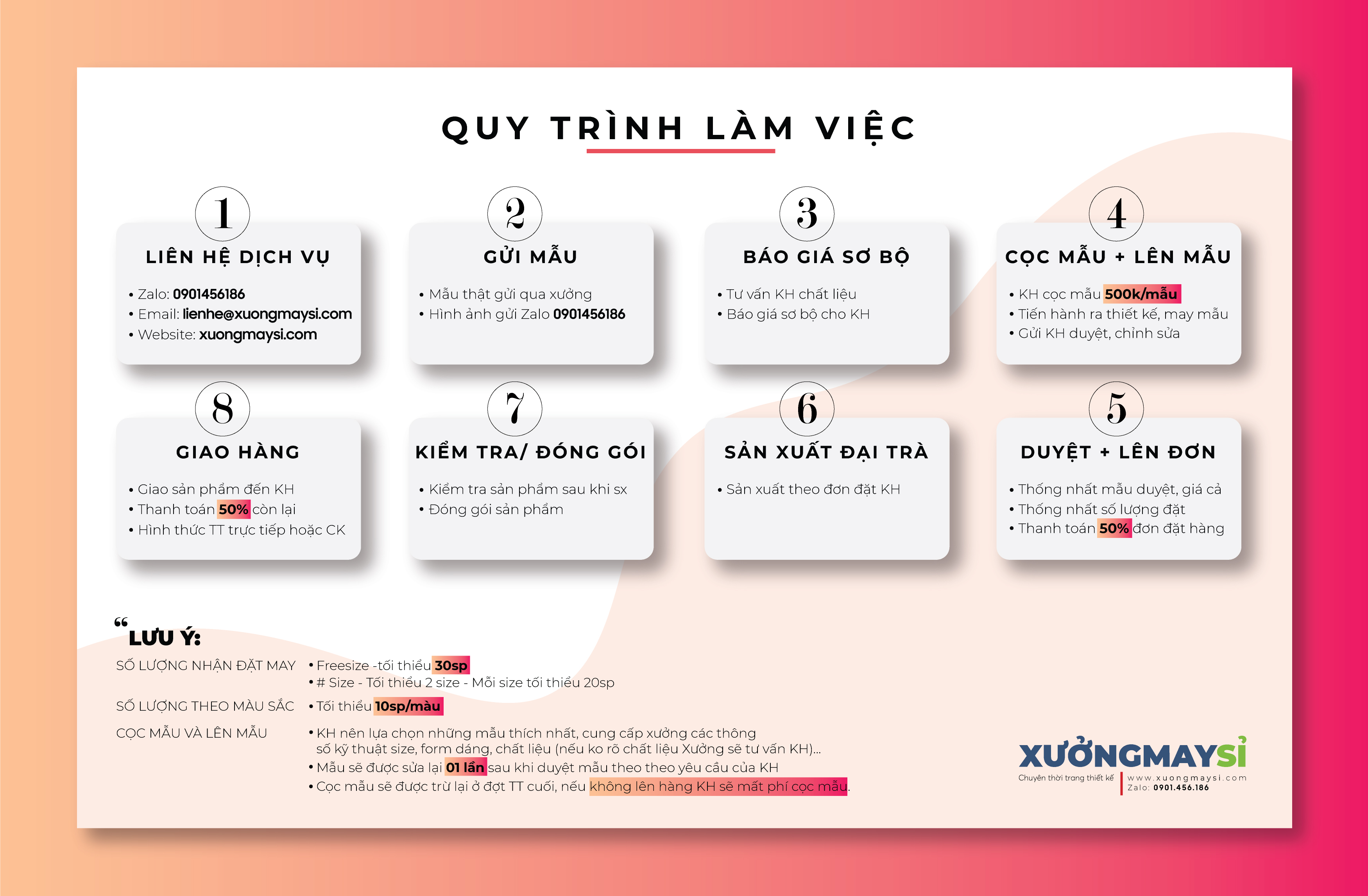 Quy trình nhận may GIA CÔNG VÁY ĐẦM tại XƯỞNGMAYSỈ