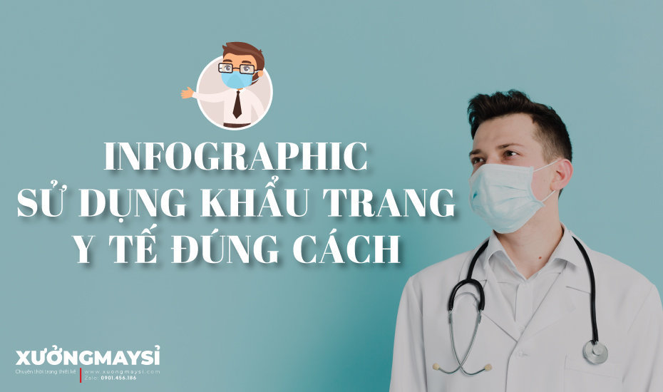 Infographic - Sử dụng khẩu trang y tế đúng cách phòng chống virus